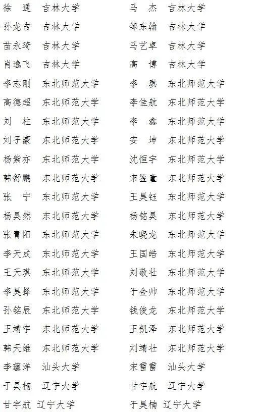 如何通过篮球训练提升自信心_2